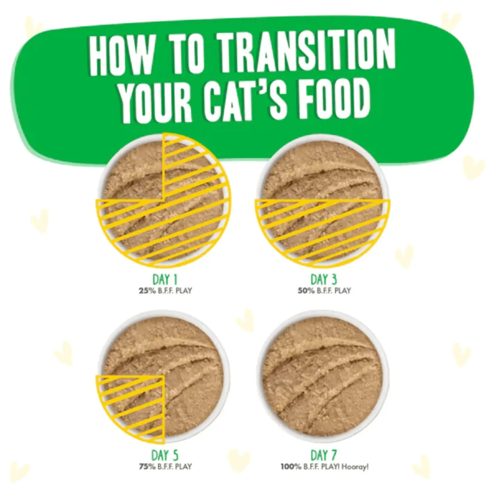 Weruva Weruva cat can play Chicken & Lamb Pate 12 x 2.8oz