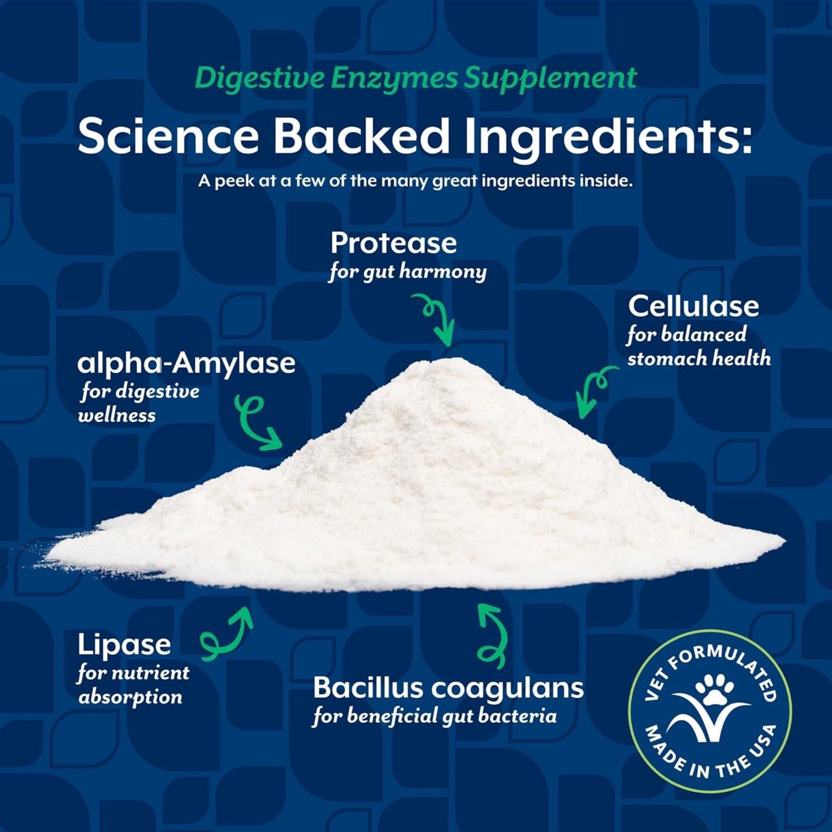 Naturvet Digestive Enzymes & Probiotic Powder 4oz Dogs & Cats