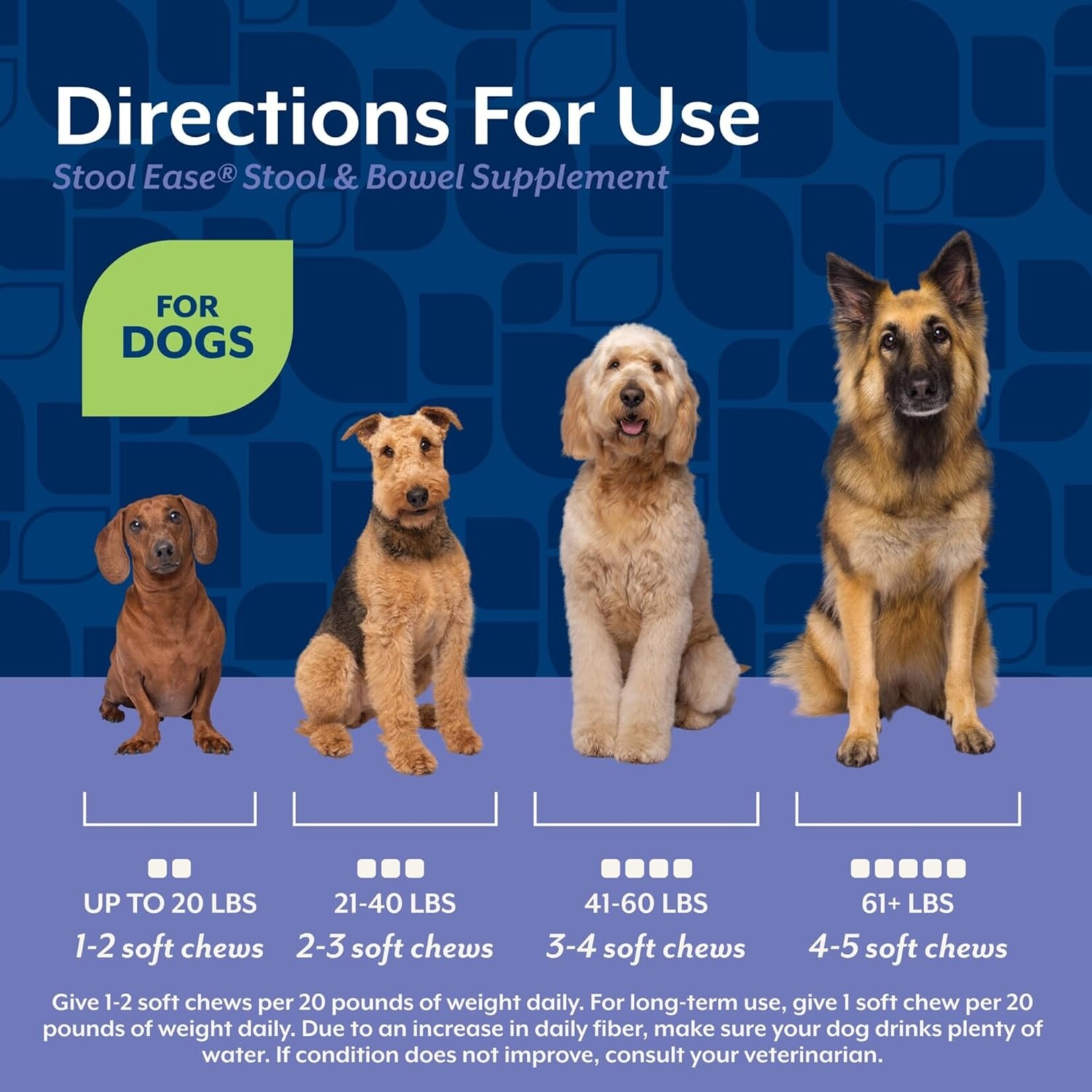 NaturVet Stool & Bowel Scoot Ease With Pumpkin (40 soft chews) bacon & chicken flavor