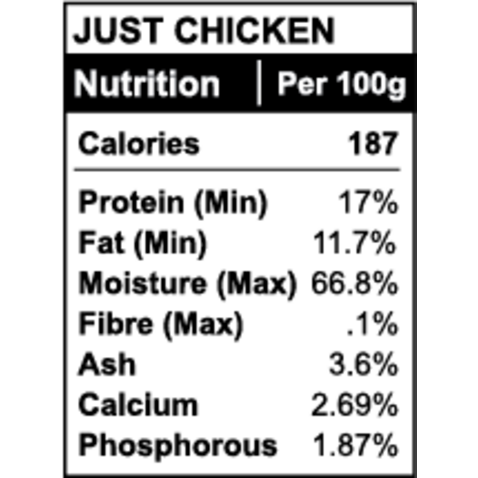 K9 Choice Frozen Raw Just Chicken Meat & Bone 20lb