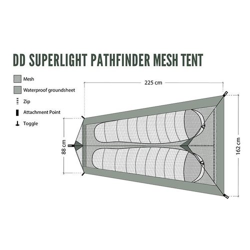 dd superlight pathfinder