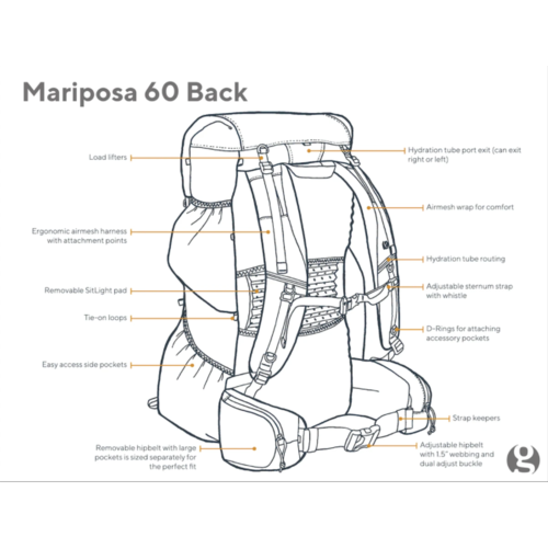 small backpack with side pockets