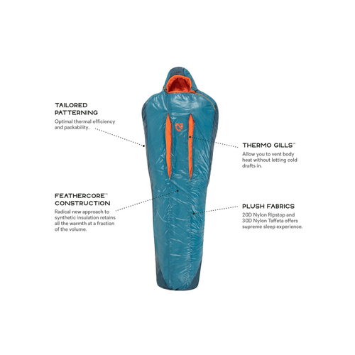 NEMO Nemo Kyan 20-Men’s Synthetic Mummy Sleeping Bag-Abyss-Long, -7c-2019 NEMO Nemo Kyan 20-Men’s Synthetic Mummy Sleeping Bag-Abyss-Long, -7c-2019