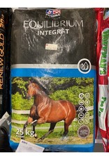 Purina PURINA  SUPERFIBRA INTEGR-T 35610 - Must be fed soaked.  Complete Feed guaranteed max  10%  NSC-Protein 13%-Fat 7%- Fiber 25% .  Ideal for  horses with Metabolic Issues