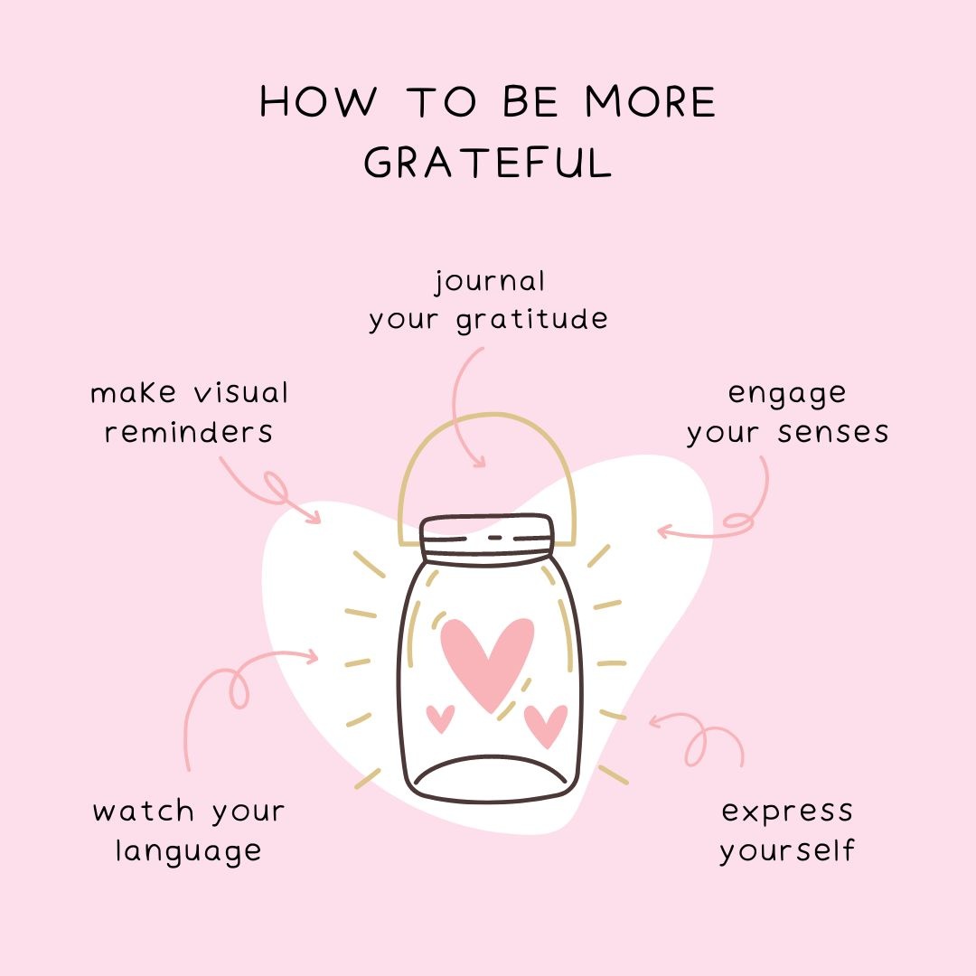 How to Be Grateful