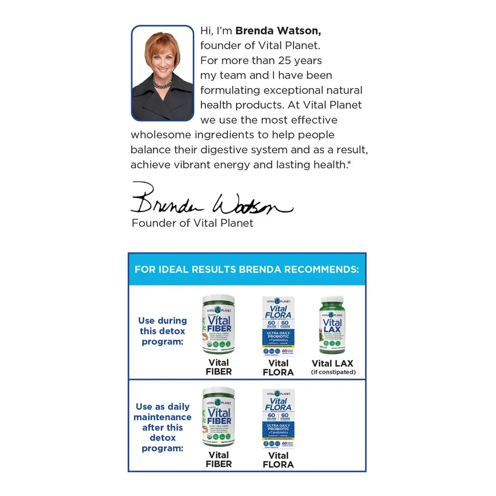 Vital Planet Vital CandiPURE, 14 day