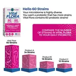 Vital Planet Vital Flora 60B, 60 Strain, Women’s, 60ct - shelf