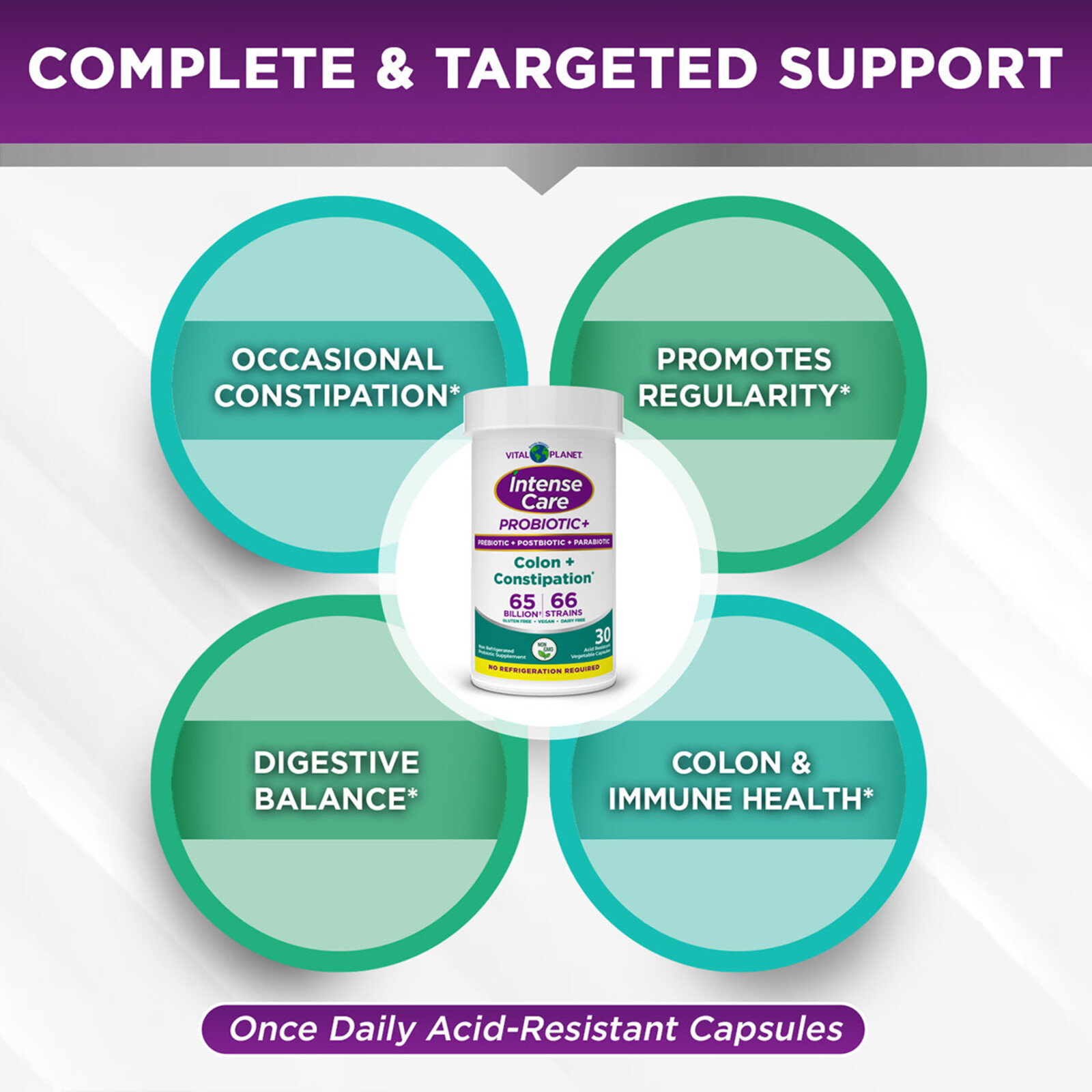 Vital Planet Intense Care Colon + Constipation, 30ct - shelf