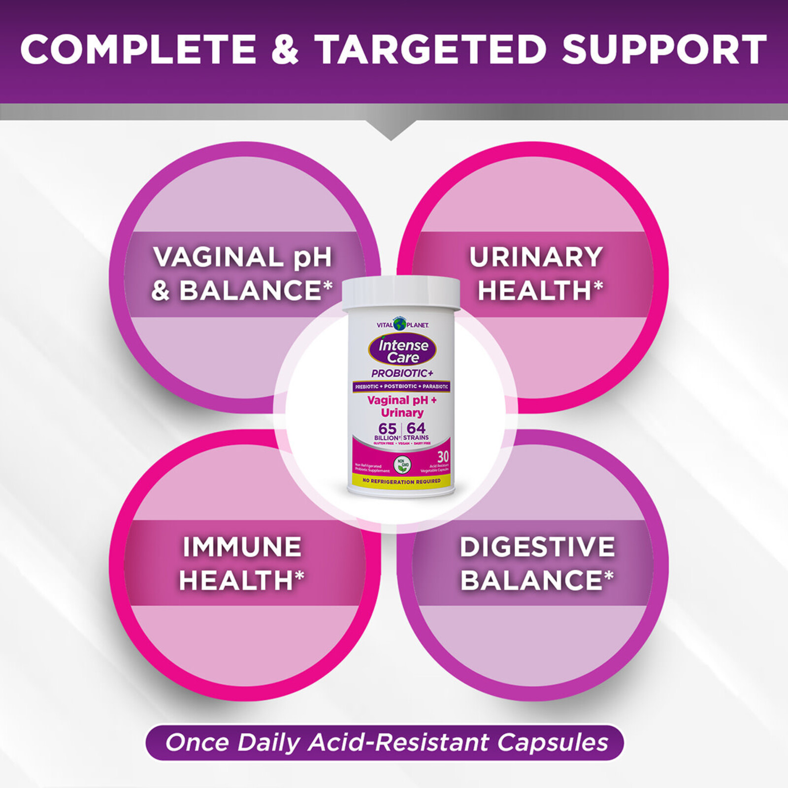 Vital Planet Intense Care Vaginal + Urinary, 30ct - shelf