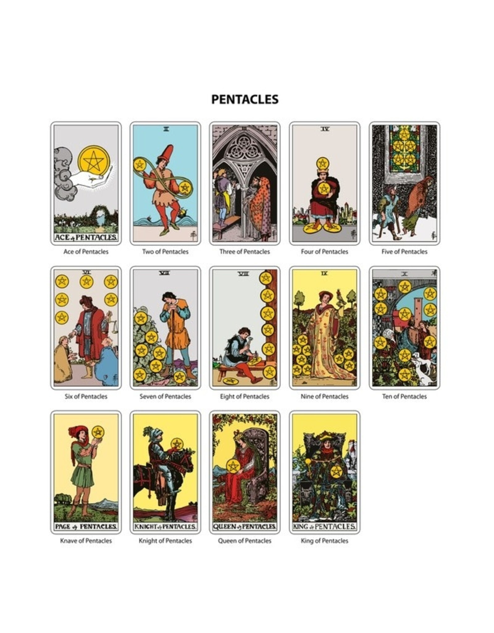 The Original Tarot Deck