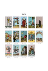 The Original Tarot Deck