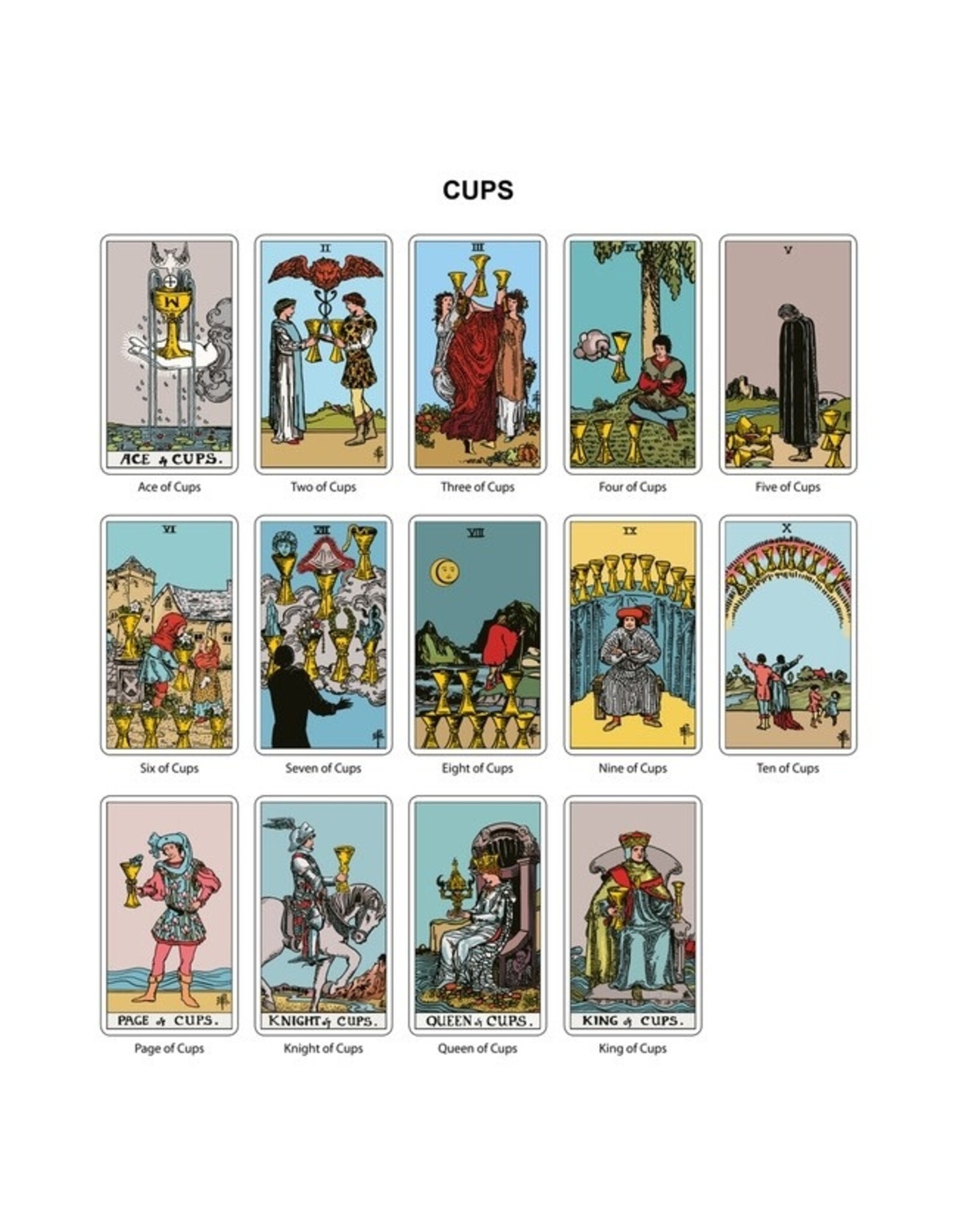 The Original Tarot Deck