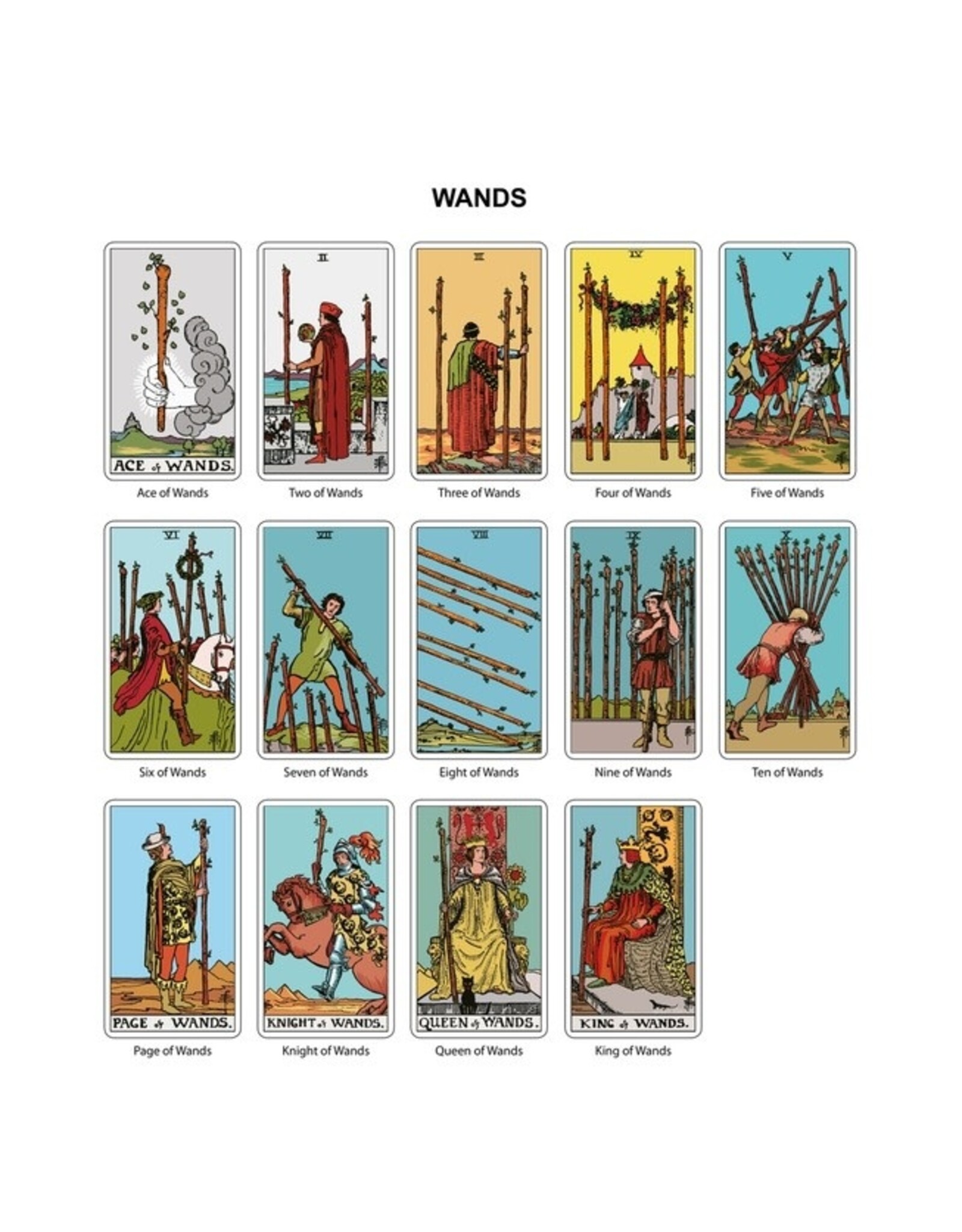 The Original Tarot Deck