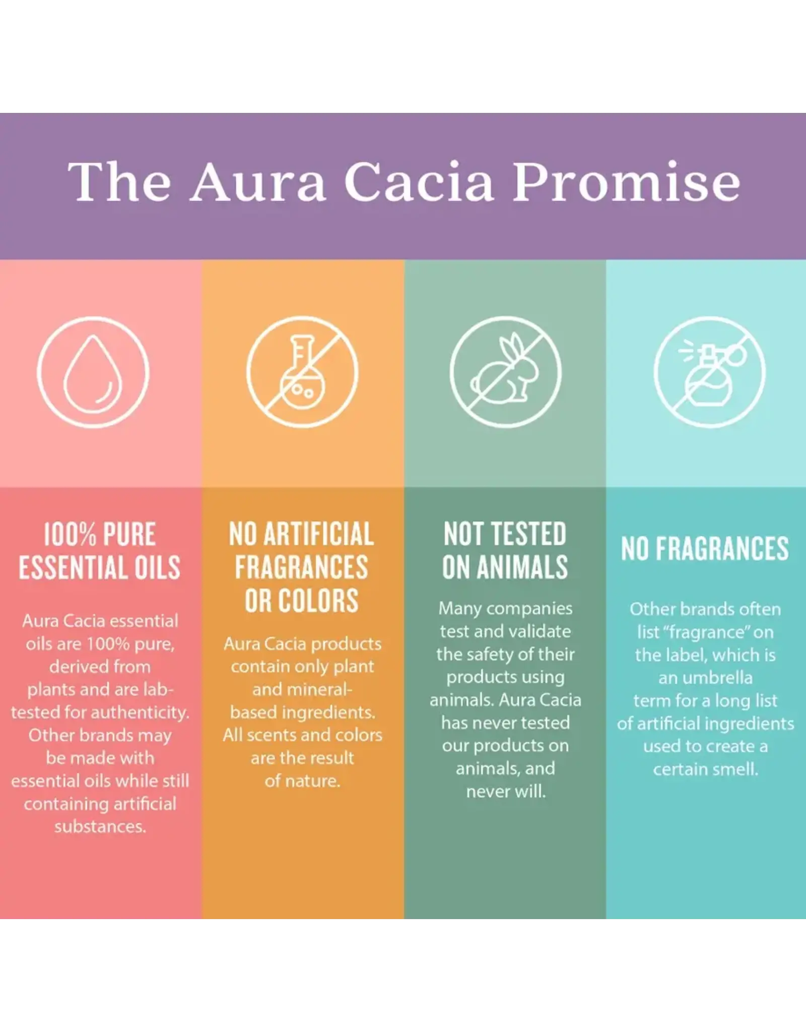 Lavender Mineral Bath