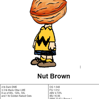 Nut Brown- 5Gal Extract Kit