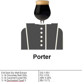 Porter- 5Gal Extract Kit