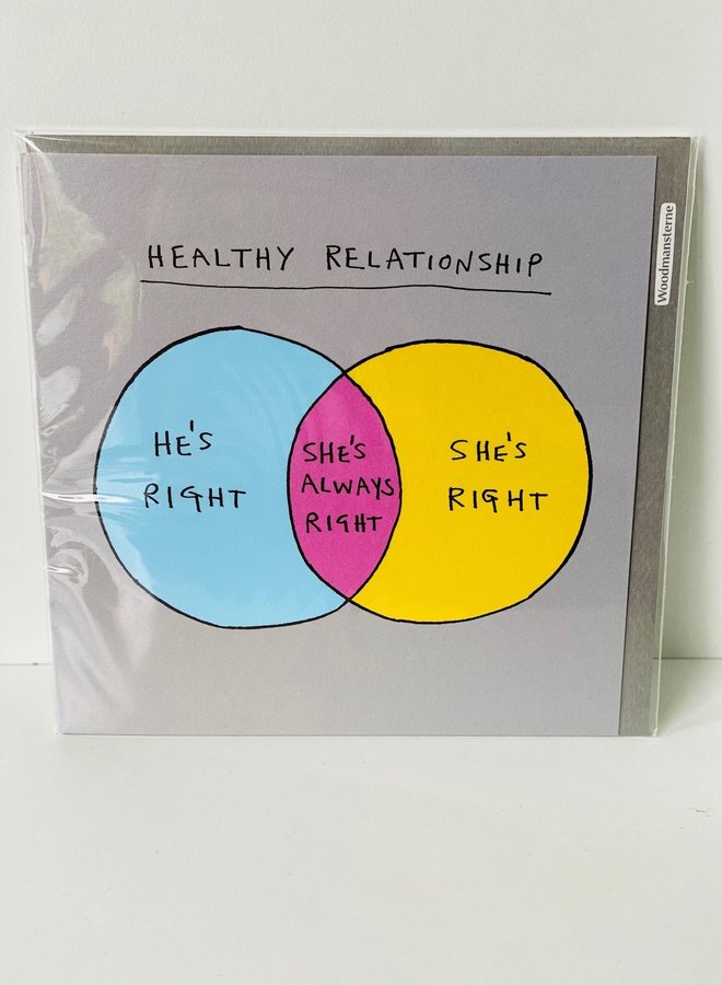 Healthy Relationship Card