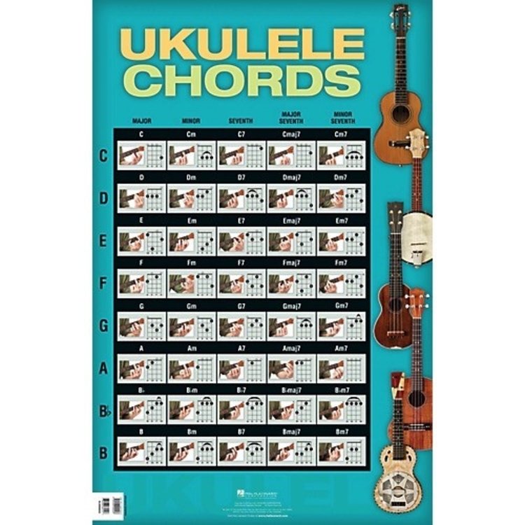 Hal Leonard Hal Leonard Ukulele Chord Poster