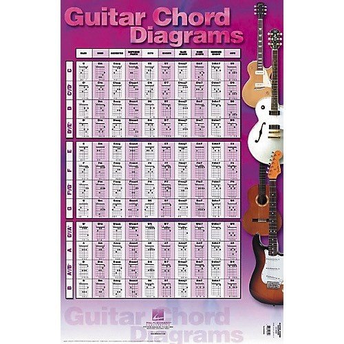 Hal Leonard Hal Leonard Guitar Chord Diagrams Poster Hal Leonard Hal Leonard Guitar Chord Diagrams Poster