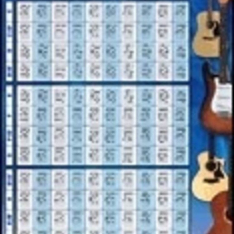 Hal Leonard Hal Leonard Guitar Scales Poster