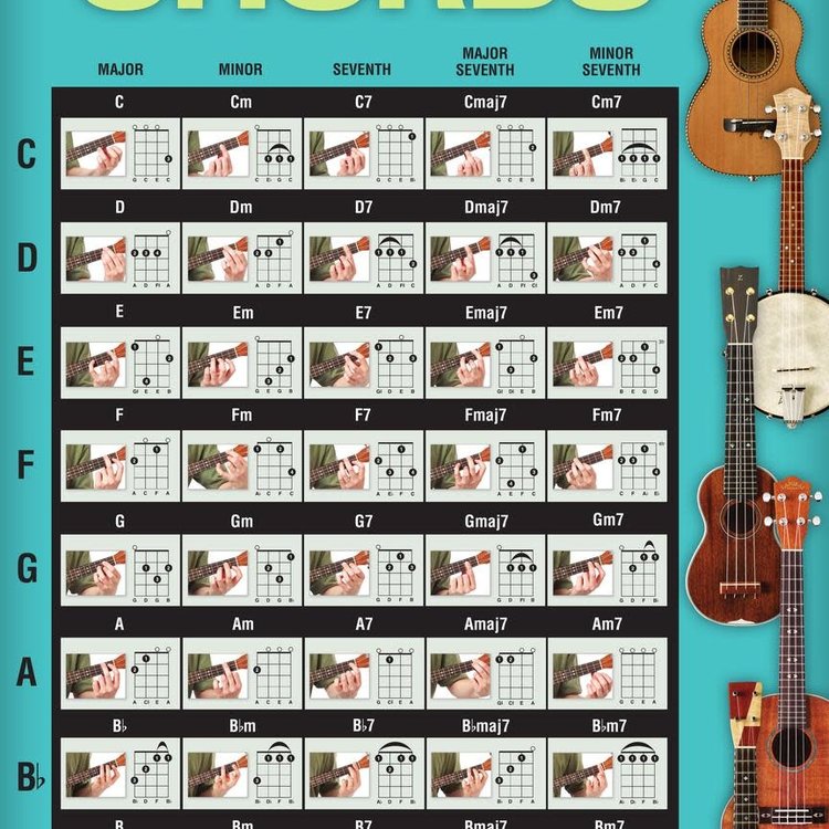 Hal Leonard Hal Leonard Ukulele Chord Poster