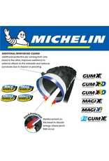 MICHELIN MICHELIN FORCE XC COMPETITION 29x2.25” TYRE