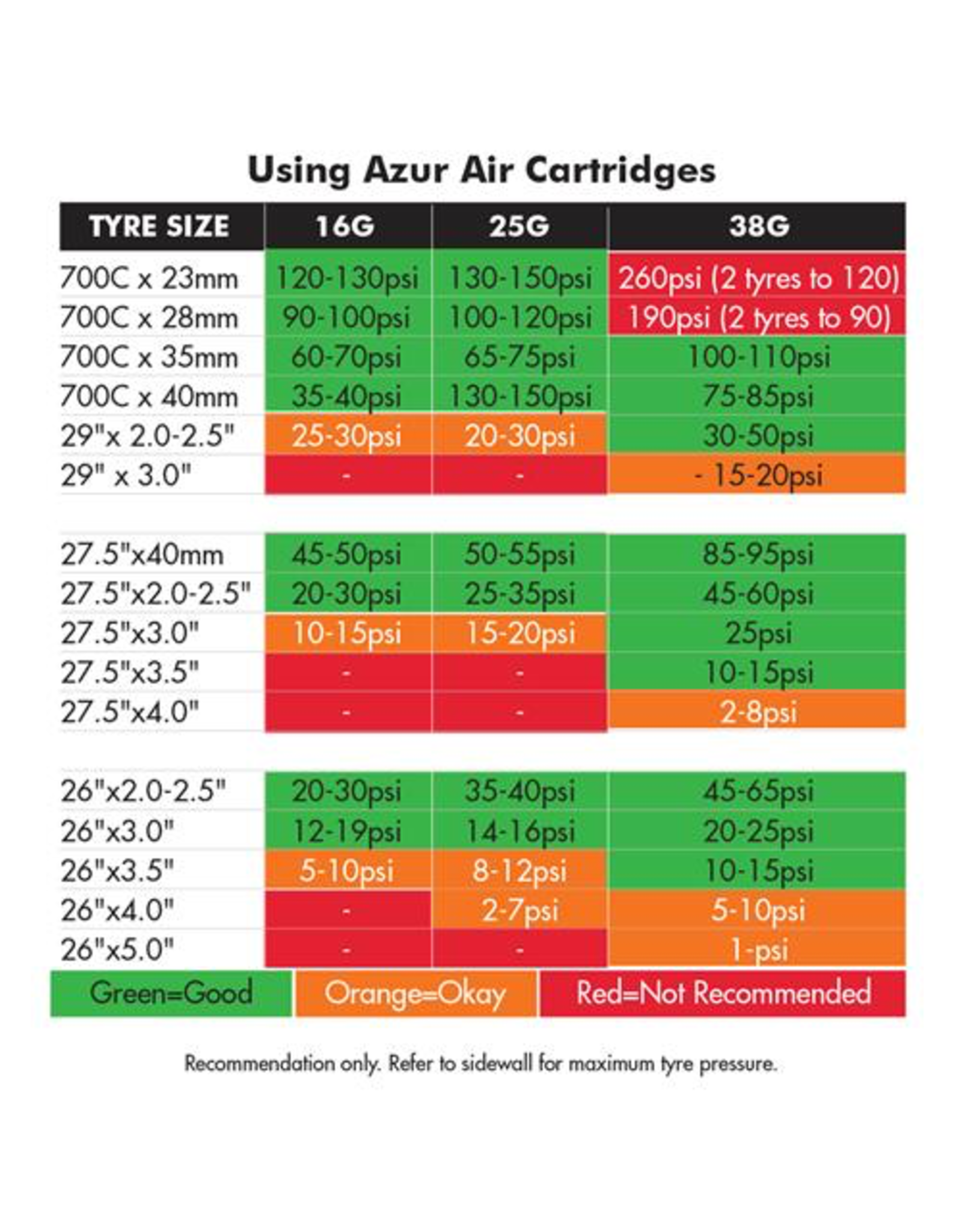 AZUR AZUR CO2 16 GRAM AIR CARTRIDGE THREADED