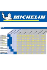 MICHELIN MICHELIN DYNAMIC SPORT ACCESS LINE 700 x 25C TYRE