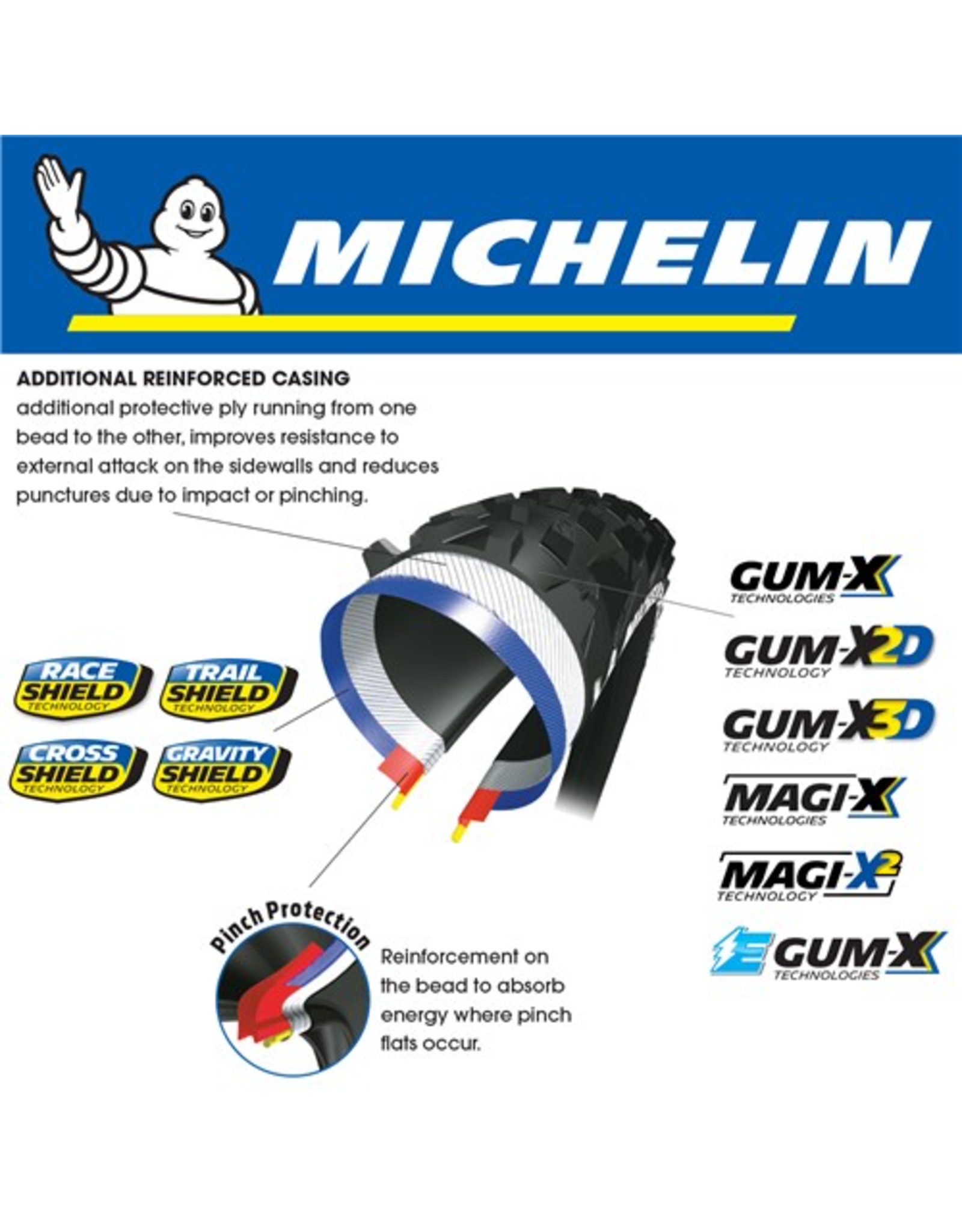 MICHELIN MICHELIN WILD ENDURO R COMPETITION GUM-X3D 29x2.4" FOLD TYRE