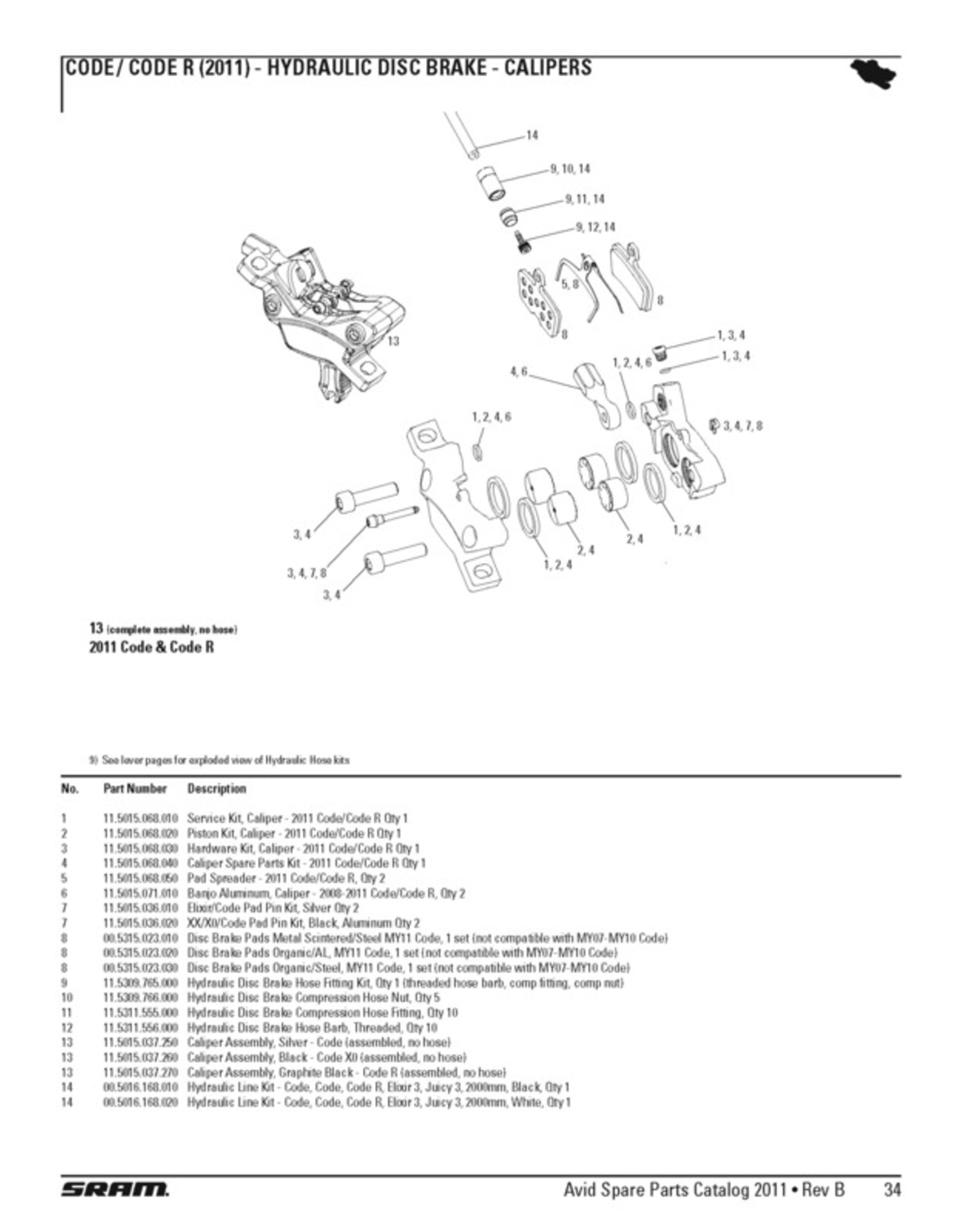 SRAM SRAM DISC BRAKE PADS CODE METAL SINTERED STEEL BACKING PLATE