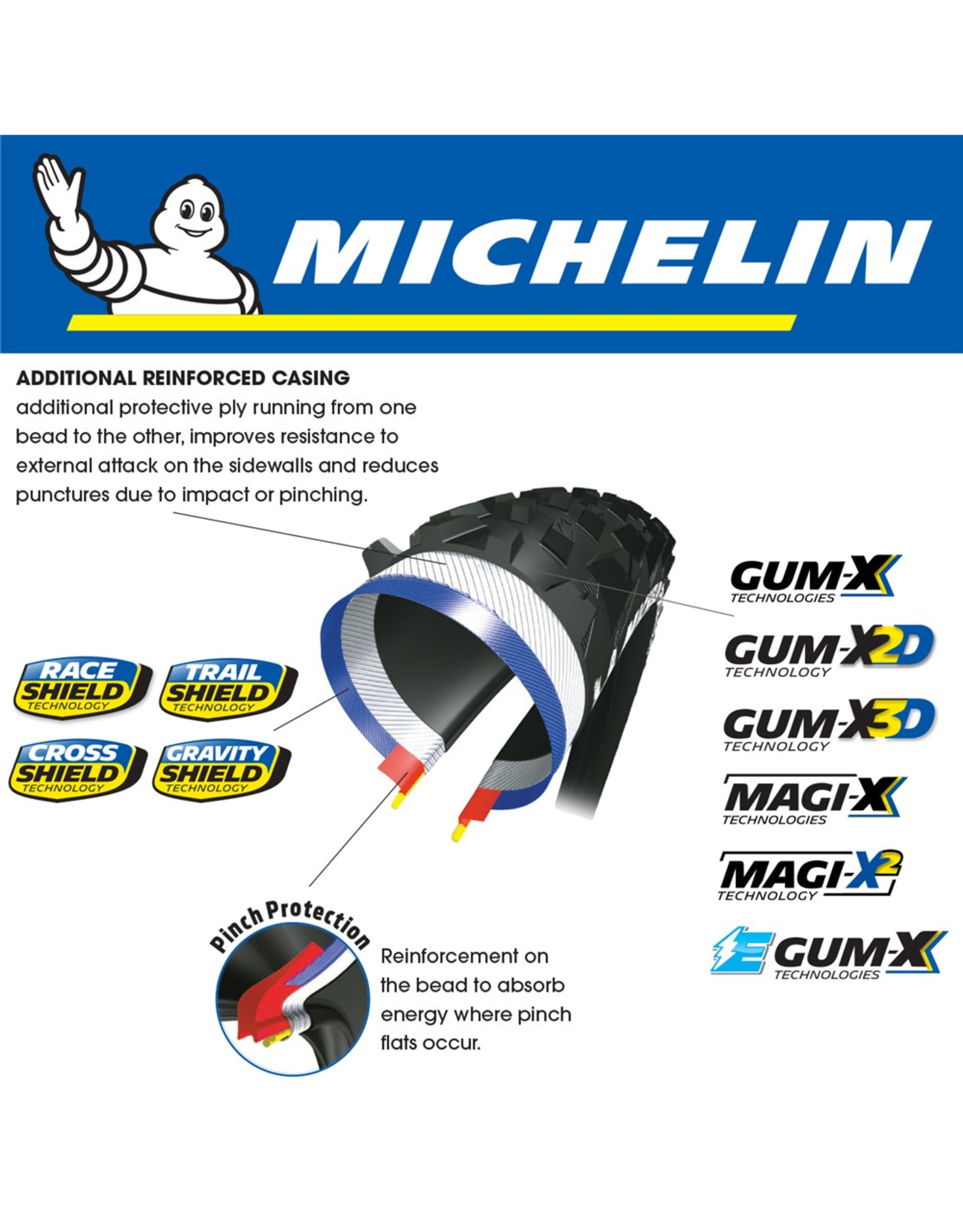 MICHELIN MICHELIN ROCK R2 ENDURO COMPETITION GUM-X 29x2.35" FOLD TYRE
