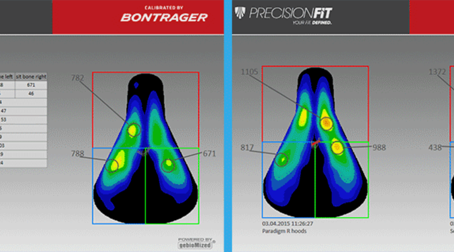 Benefits of a Professional Bike Fit