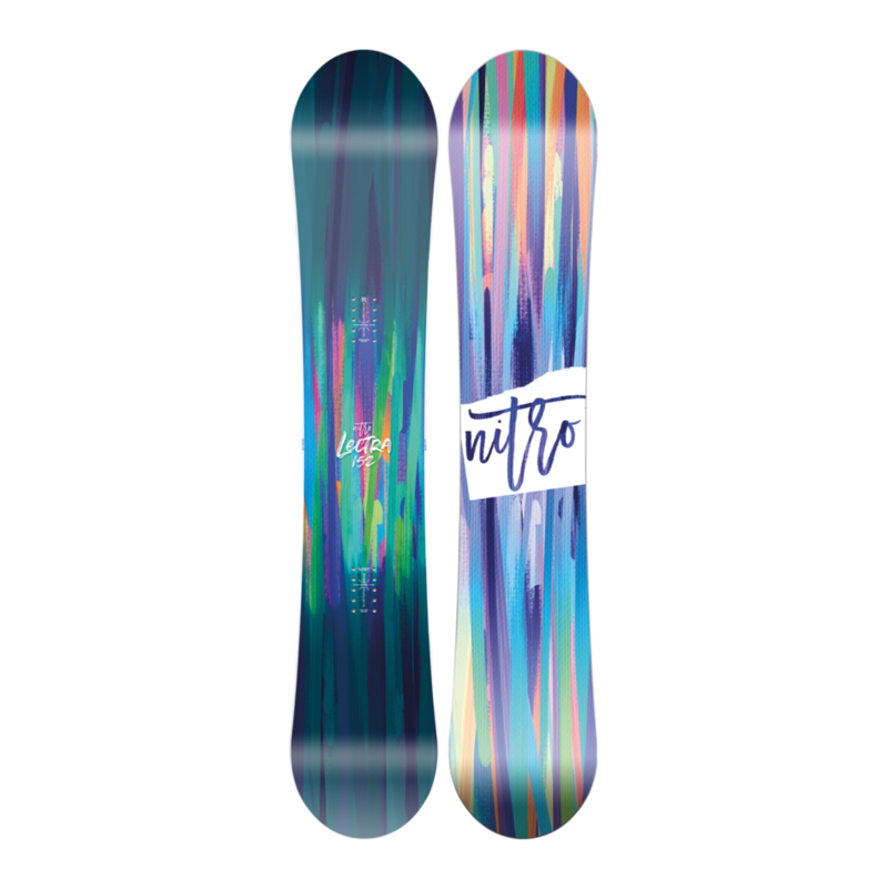 Nitro 2025 LECTRA BRUSH