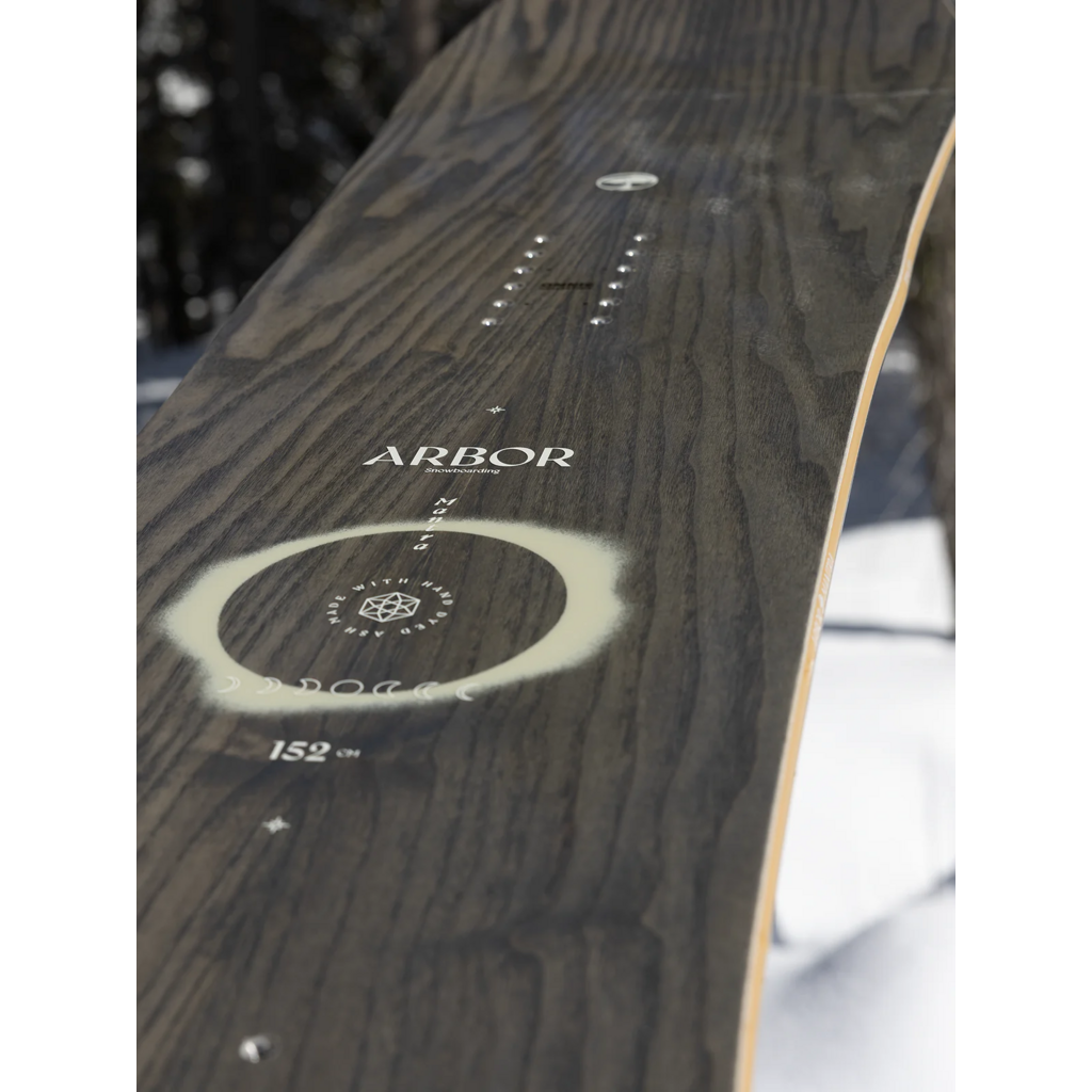 Arbor Mantra (2026)