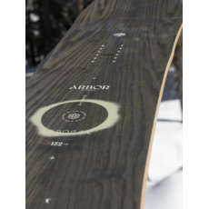 Arbor Mantra (2026)