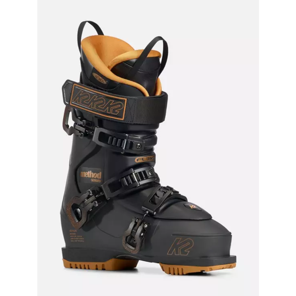 K2 Method (2026)