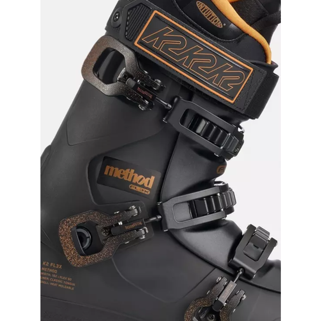 K2 Method