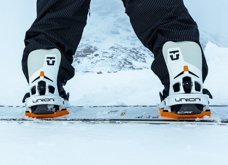 Bindings