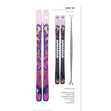 Armada ARW 88 (2024)