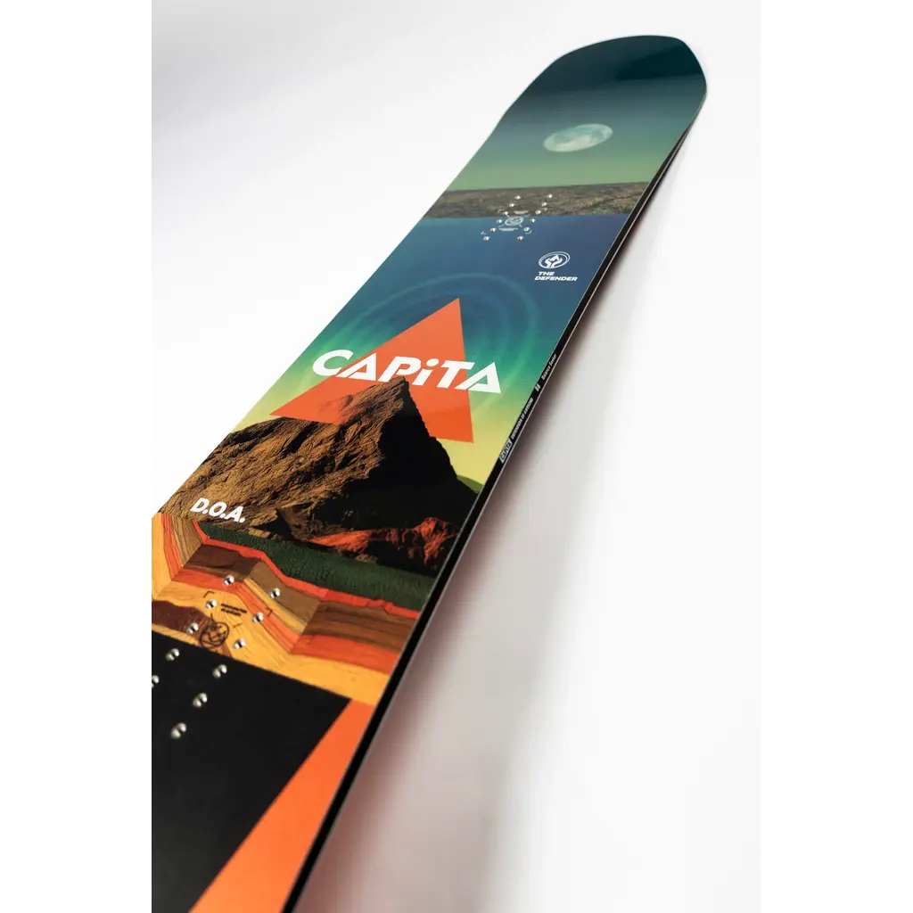 Capita D.O.A. 2027