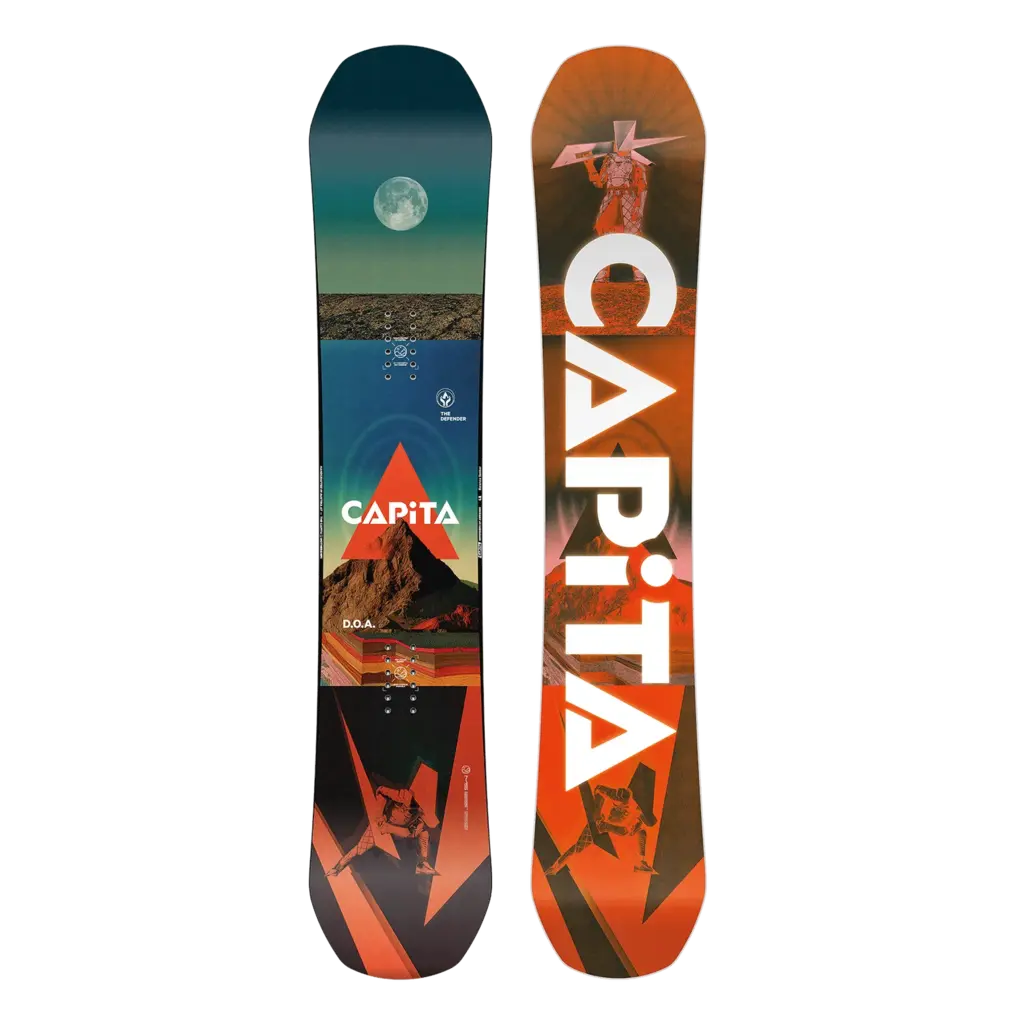 Capita D.O.A. 2027