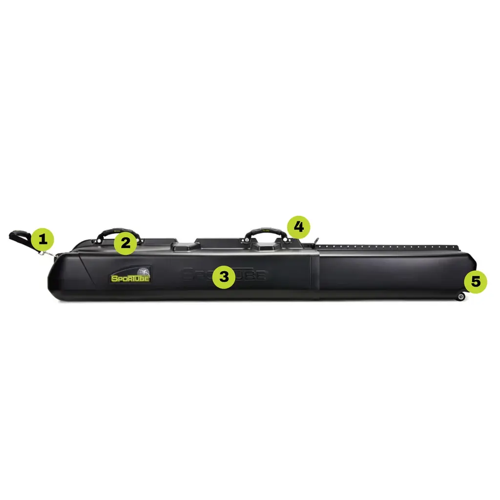 Sportube Series 3