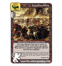 PoC: Egyptian Army