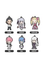 Re:Zero Nendoriod Plus