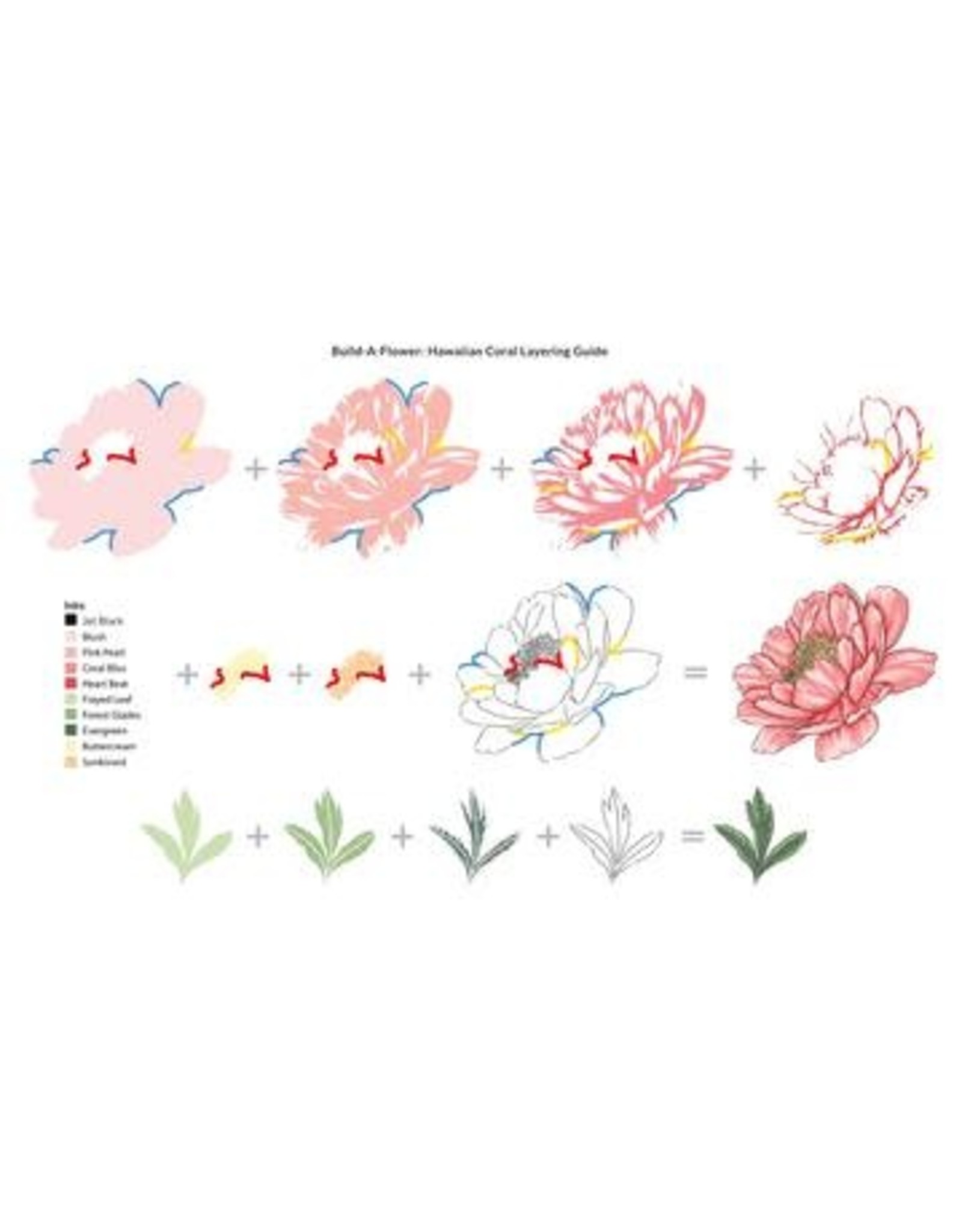 ALTENEW Build-A-Flower: Hawaiian Coral Layering Stamp and Die Set
