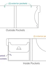 The Organized Option TOO - Fancy Folio - 6x6 - 3 Pack