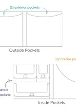 The Organized Option TOO - Fancy Folio - 12x12 - 3 Pack