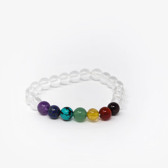 Gemstone Power Bracelets