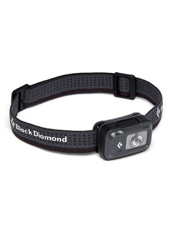 ASTRO HEADLAMP