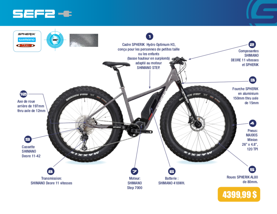 Sphérik SEF2 2022 - Vélo fat bike électrique